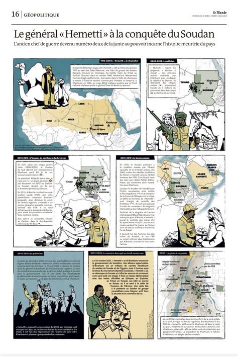 Le Front National de Libération (FNL) : Guerrilla urbaine et négociations politiques dans la Colombie du XXe siècle